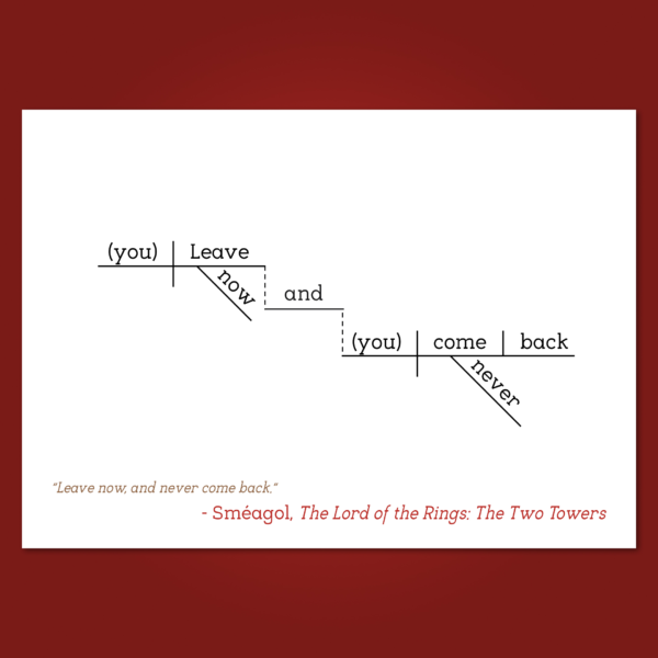 The Lord of the Rings Two Towers Smeagol copy 2