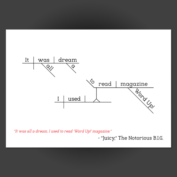 The Notorious BIG Juicy copy 2