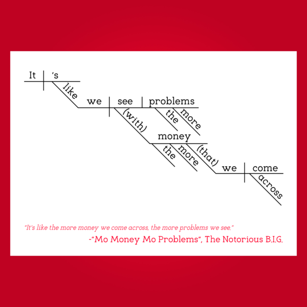 The Notorious BIG Mo Money Mo Problems copy 2