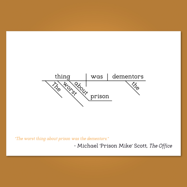 The Office Michael Scott Prison Mike copy 2