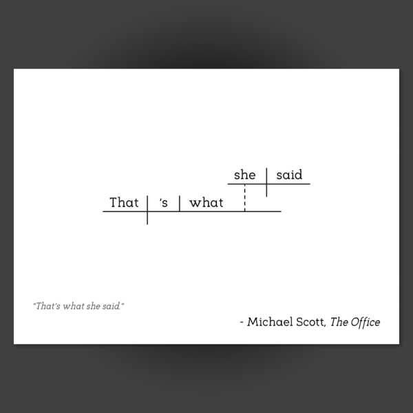 The Office Michael Scott Thats What She Said copy 2