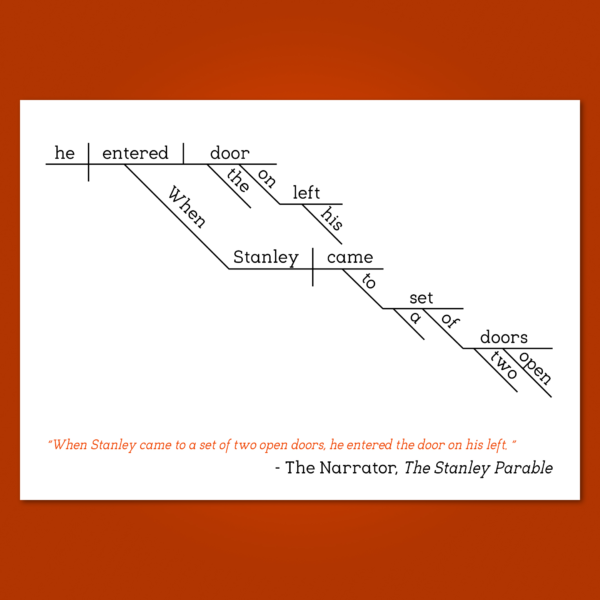 The Stanley Parable The Narrator copy 2