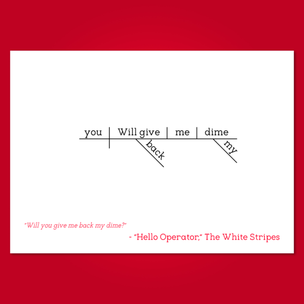 The White Stripes Hello Operator copy 2