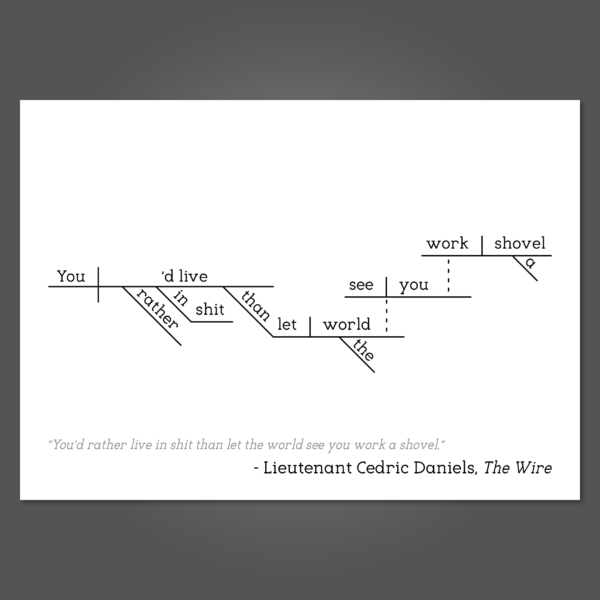 The Wire Lieutenant Daniels copy 2