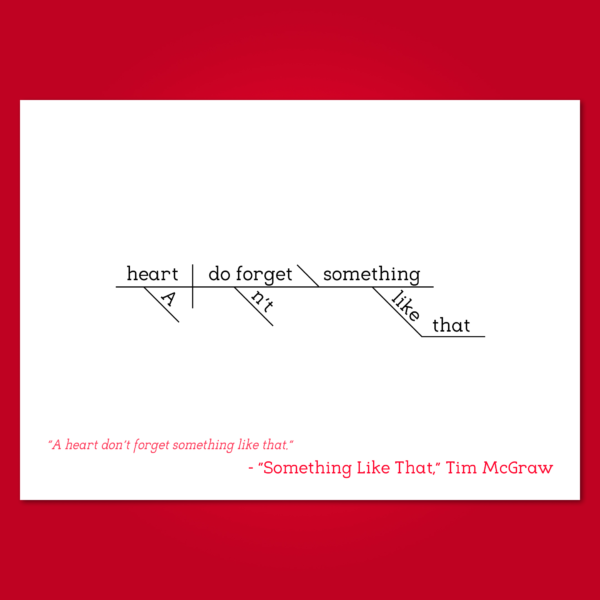 Tim McGraw Something Like That copy 2