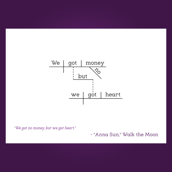Walk The Moon Anna Sun copy 2