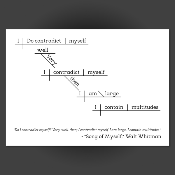 Walt Whitman Song of Myself copy 2