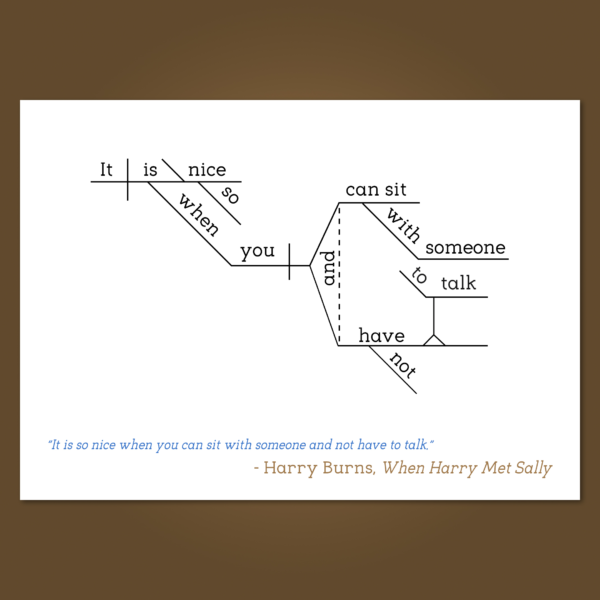 When Harry Met Sally Harry Burns copy 2
