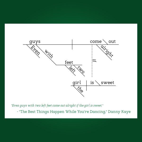 Danny Kaye The Best Things Happen When You're Dancing copy 2