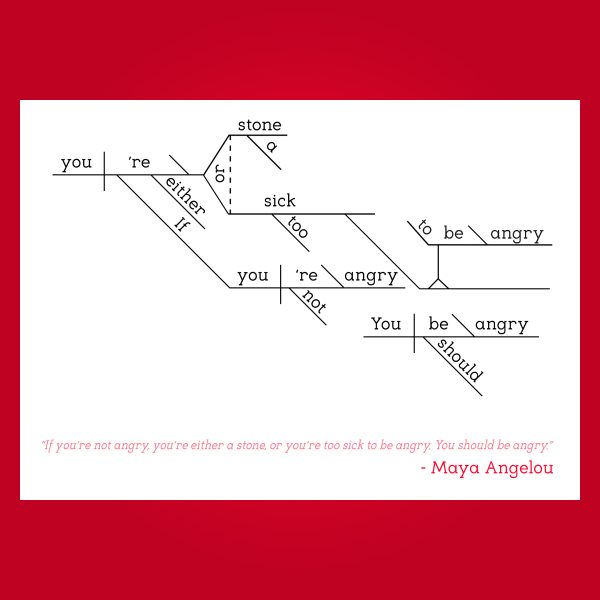 Maya Angelou Be Angry copy 2