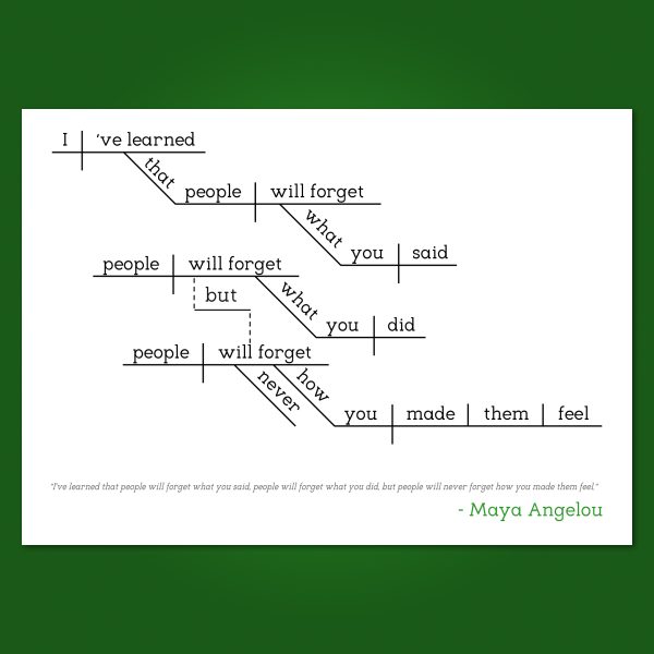 Maya Angelou People Will Forget copy 2