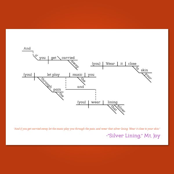 Mt. Joy Silver Lining copy 2
