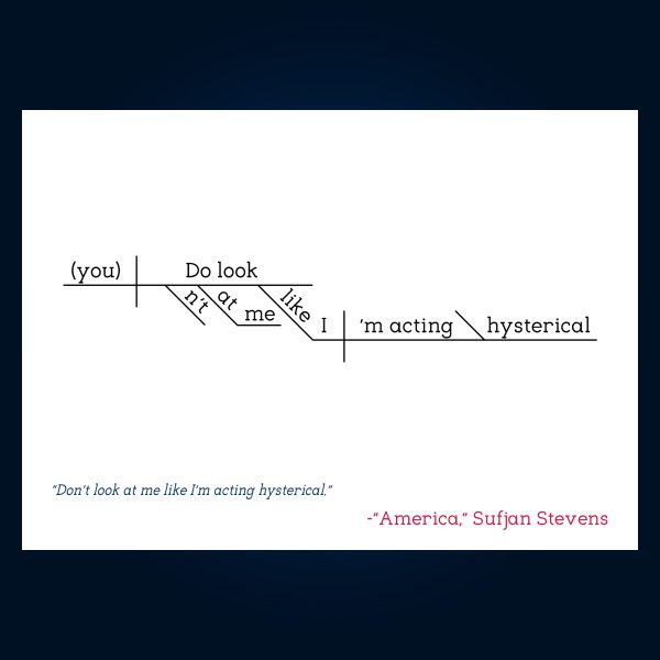 Sufjan Stevens America copy 2