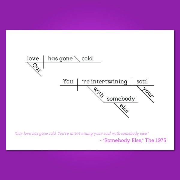 The 1975 Somebody Else copy 2