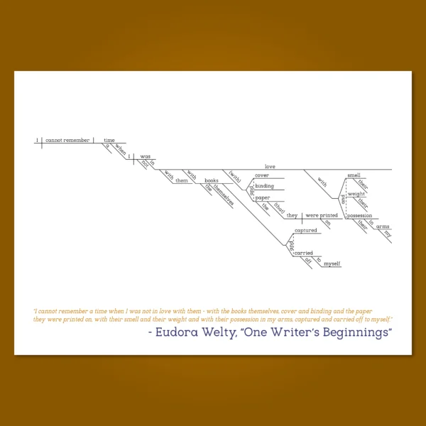 Eudora Welty copy 2