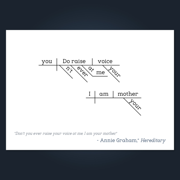 Hereditary Annie Graham copy 2