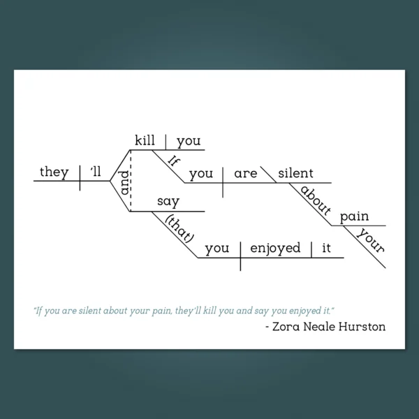 Zora Neale Hurston copy 2