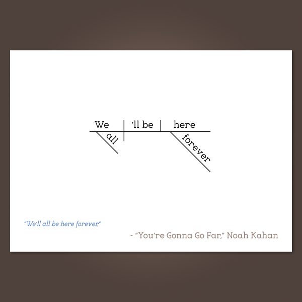 Noah Kahan Youre Gonna Go Far copy 2