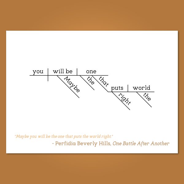 One Battle After Another Perfidia Beverly Hills copy 2