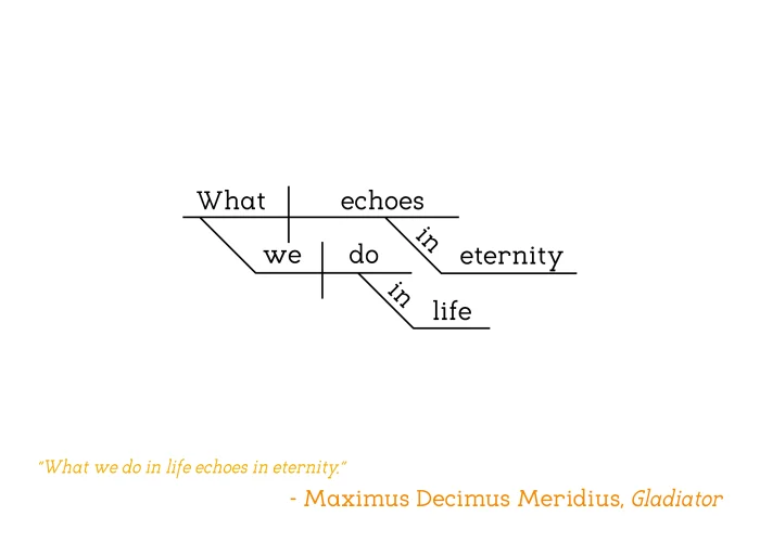 Gladiator Maximus Decimus Meridius copy