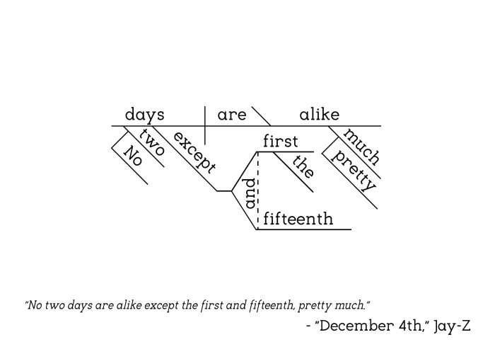 Jay Z December 4th copy