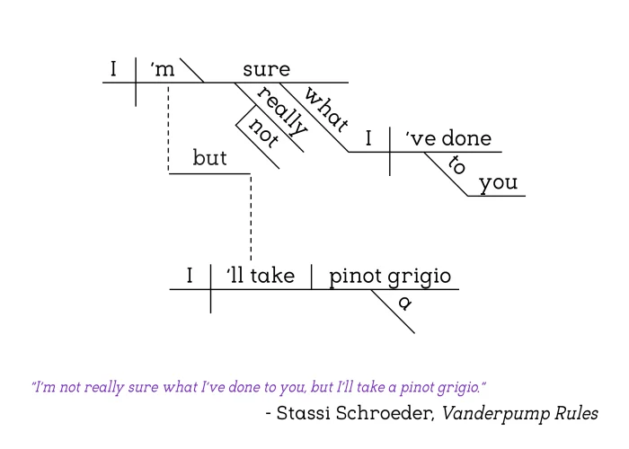 Vanderpump Rules Stassi Schroeder copy